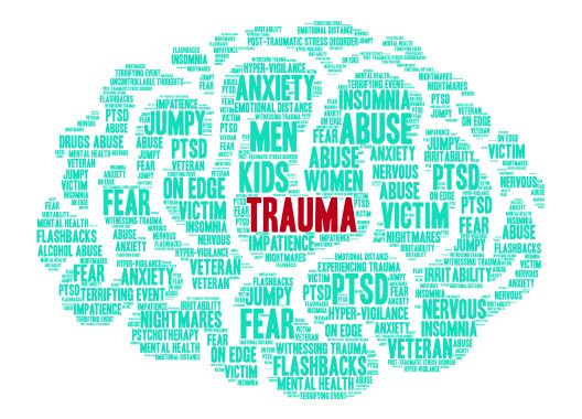 tipos de traumas y sus efectos psicol&oacute;gicos