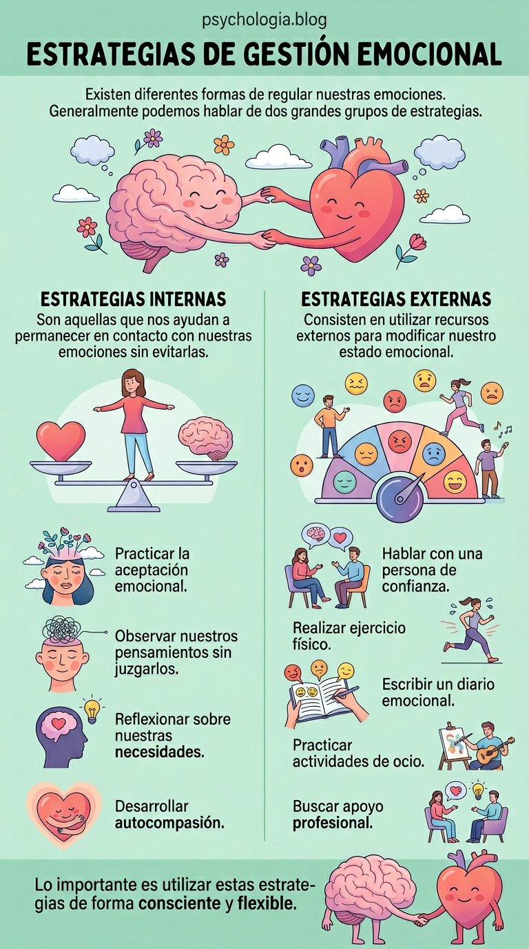 Estrategias de gestión emocional en Calma Psicólogos